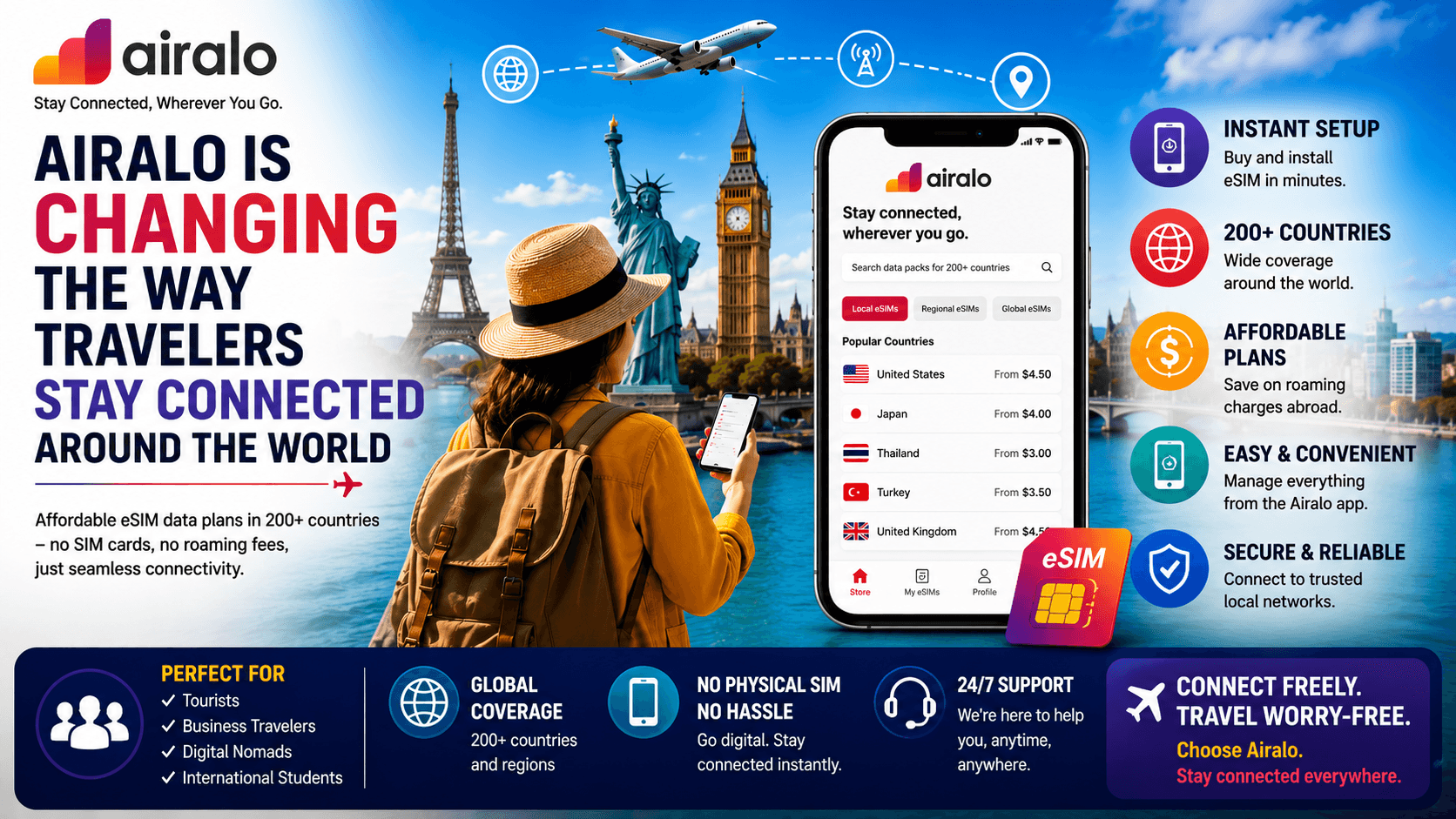 Airalo Is Changing the Way Travelers Stay Connected Around the World image