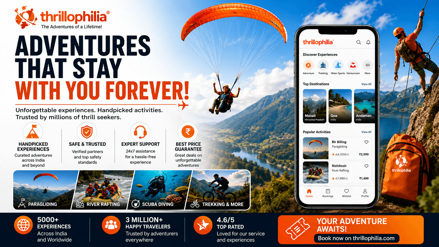 What is Thrillophilia and What Does the Company Do? image